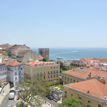 Lilia Castelo Panoramic